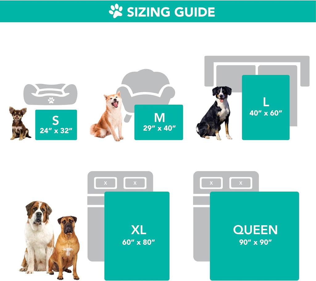 Waterproof Dog Blanket for Small Medium Dog Puppy Cat Throw for Couch Cover Leakproof Protection, Sherpa Fleece, Reversible Soft Washable 29X40 Plaid Navy Blue